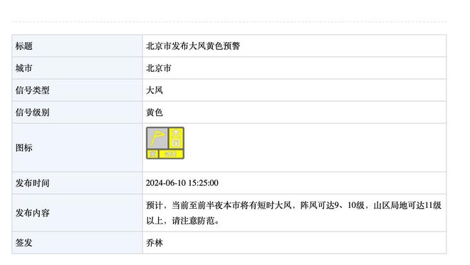 塔图姆：拉里-伯德说他很期待见到我 这太疯狂了 我很荣幸