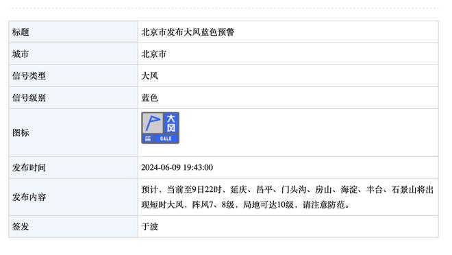 ?恐怖如斯！雷霆半场命中率69.2% 仍落后残阵热火！